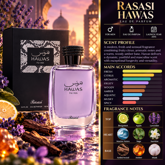Hawas EDP - Rasasi
