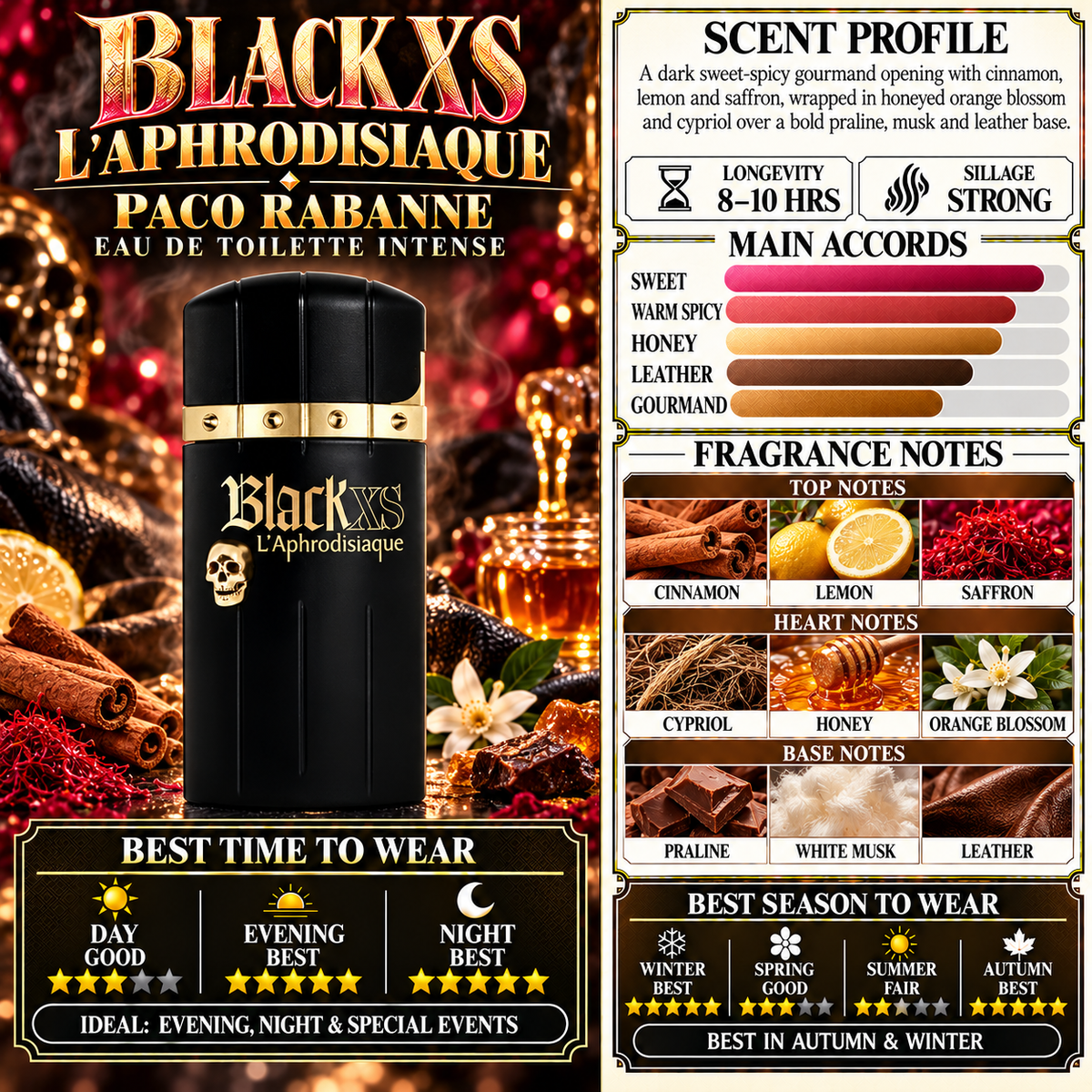 Black XS L'Aphrodisiaque EDP - Paco Rabanne