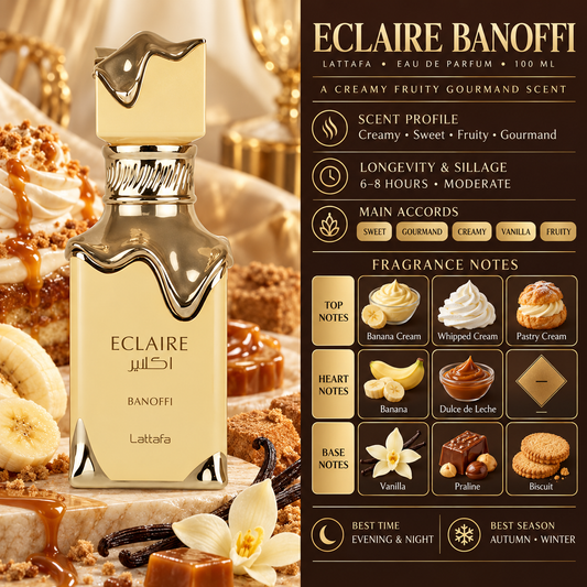 Eclaire Banoffi - Lattafa