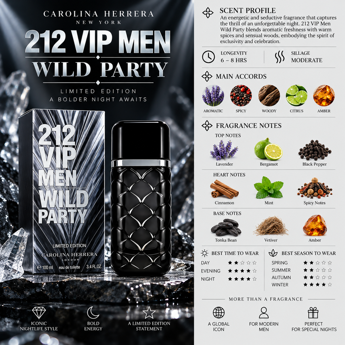212 VIP Men Wild Party - Carolina Herrera