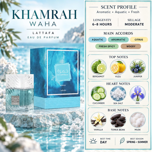 Khamrah Waha Lattafa Perfumes - Lattafa