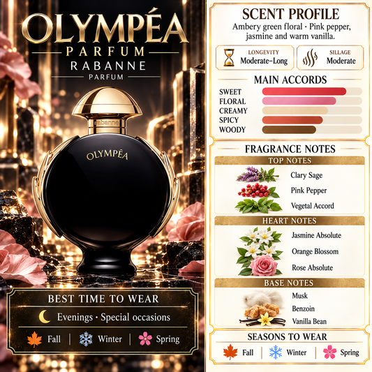 Olympéa Parfum - Paco Rabanne