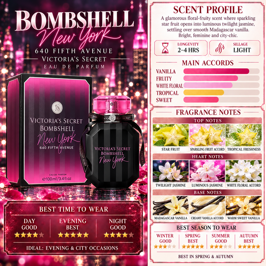 Bombshell New York - Victoria's Secret