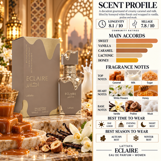 Eclaire EDP - Lattafa