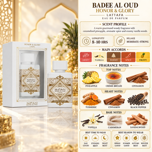 Bade'e Al Oud Honor & Glory EDP - Lattafa