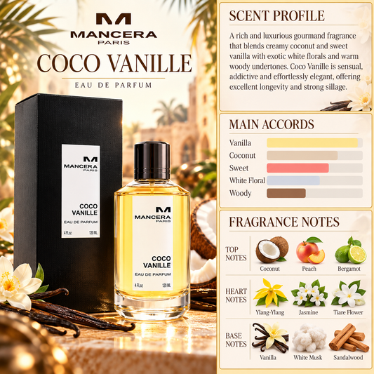 Coco Vanille EDP - Mancera