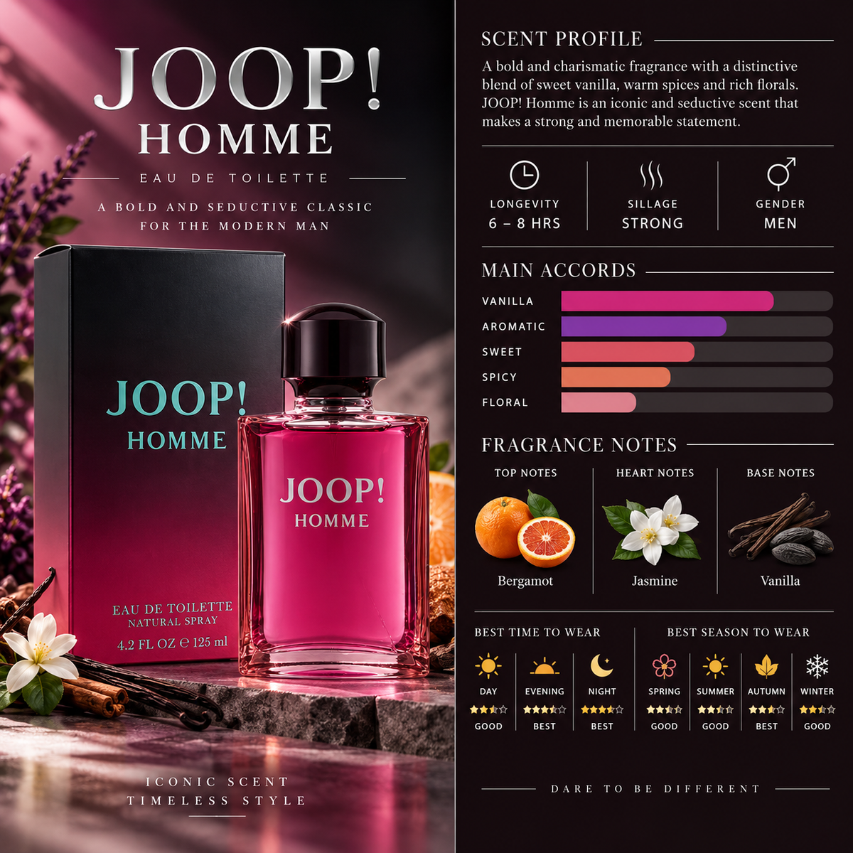 Joop! Homme - Joop!