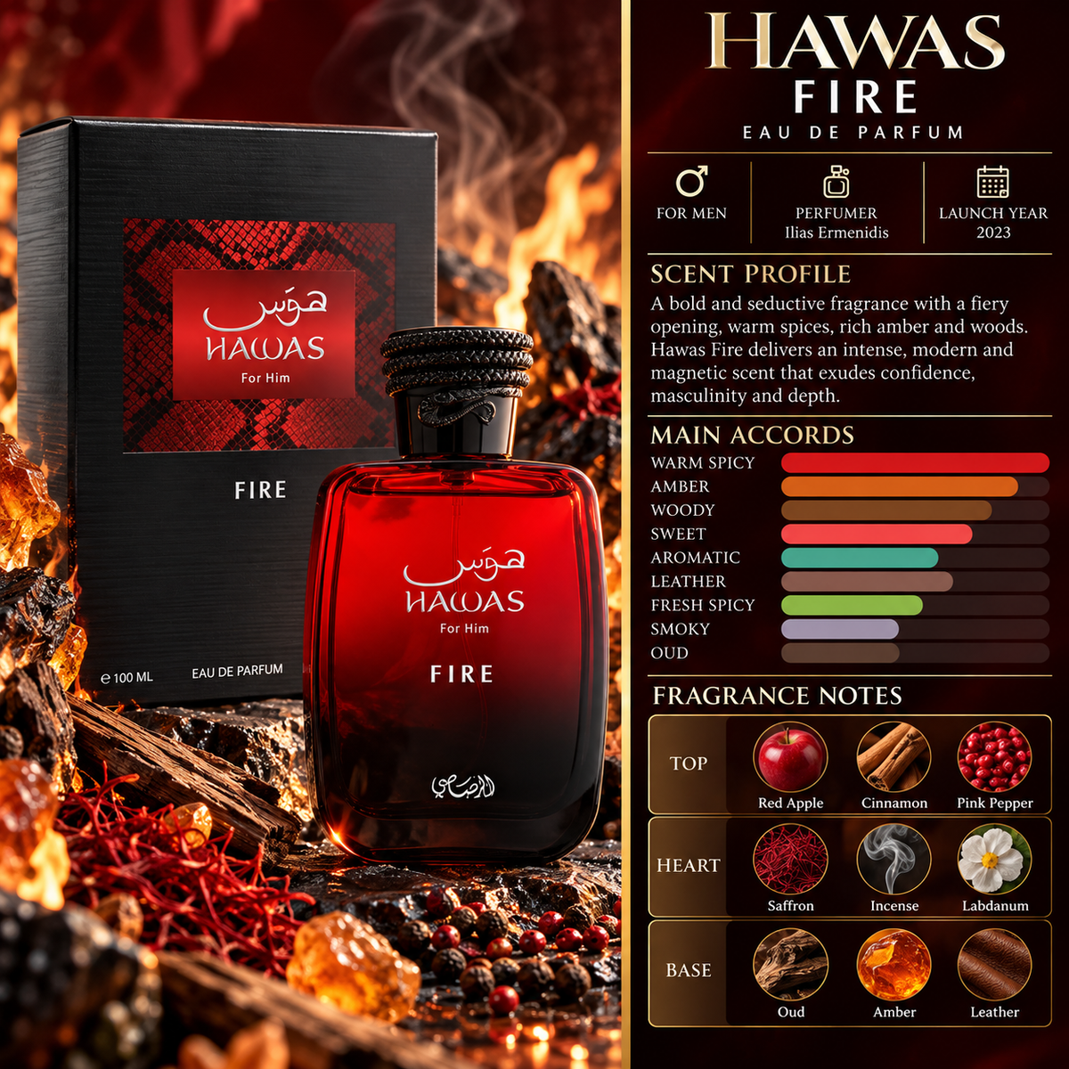Hawas Fire - Rasasi
