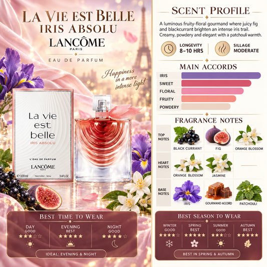 La Vie Est Belle Iris Absolu EDP - Lancome
