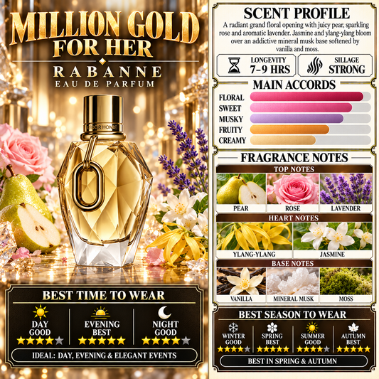 Million Gold For Her - Paco Rabanne