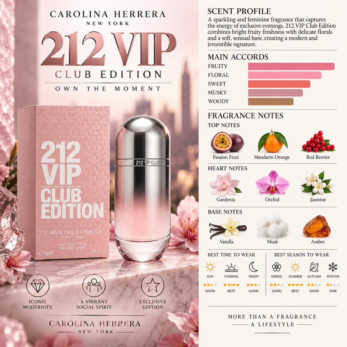212 VIP Club Edition - Carolina Herrera
