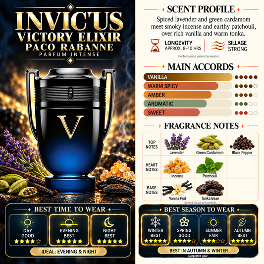Invictus Victory Elixir Parfum Intense - Paco Rabanne