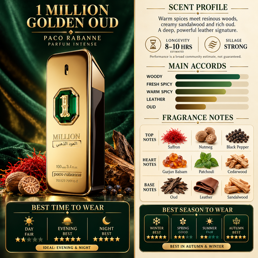 One Million Golden Oud EDP - Paco Rabanne