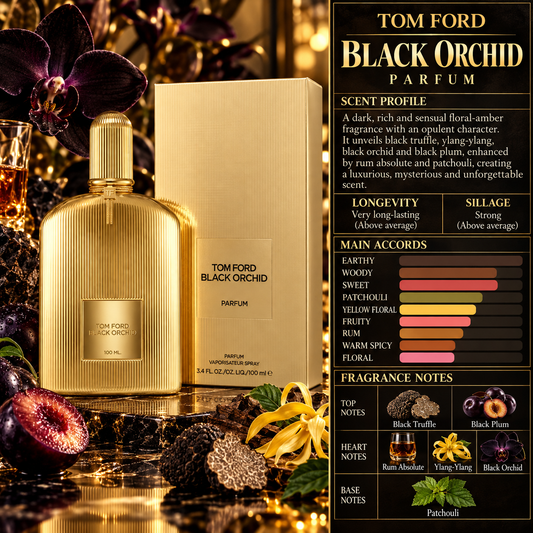 Black Orchid Parfum - Tom Ford