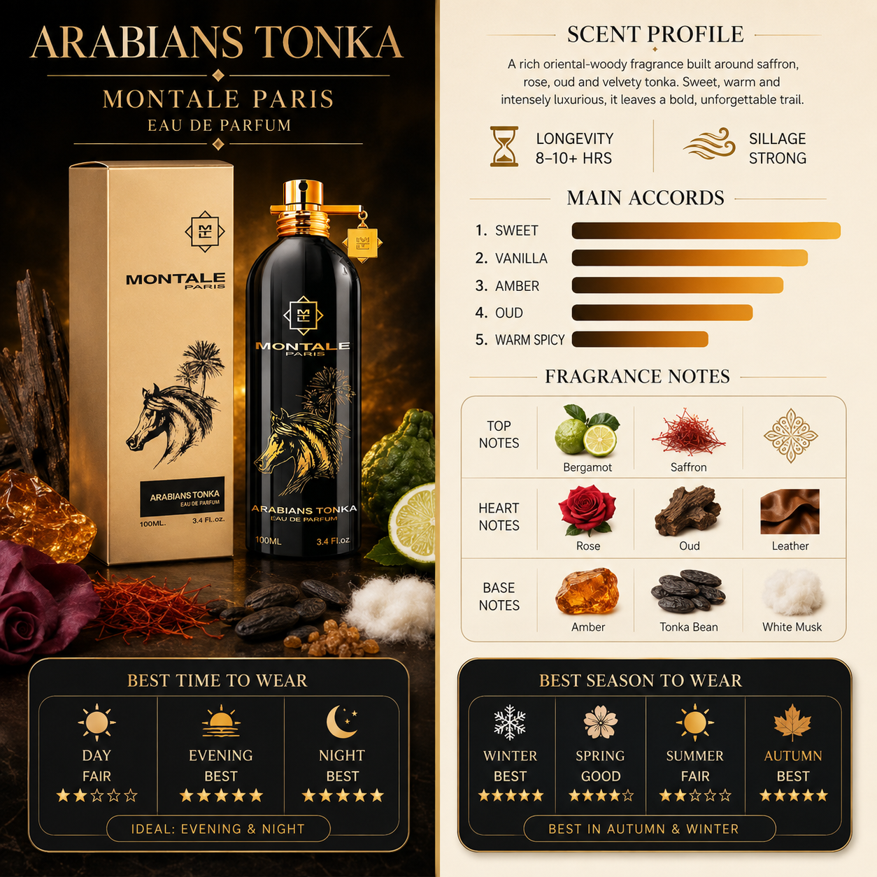 Arabians Tonka - Montale