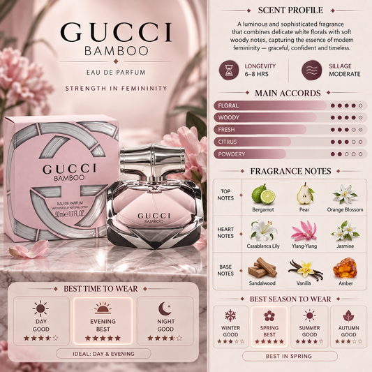 Gucci Bamboo - Gucci