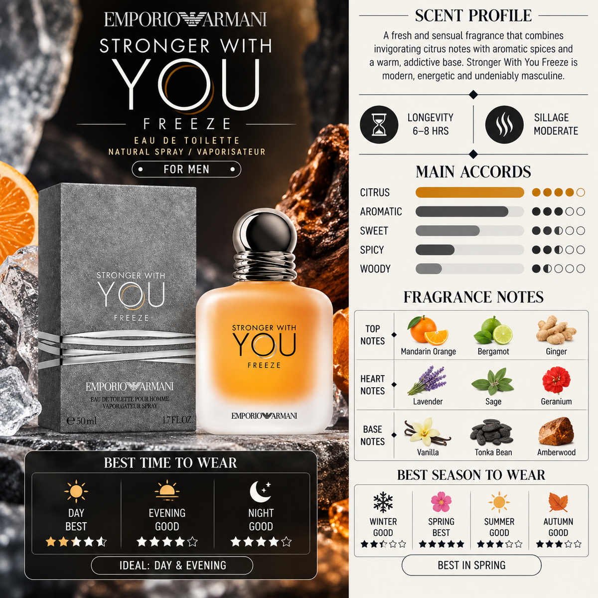 Stronger With You Freeze - Emporio Armani