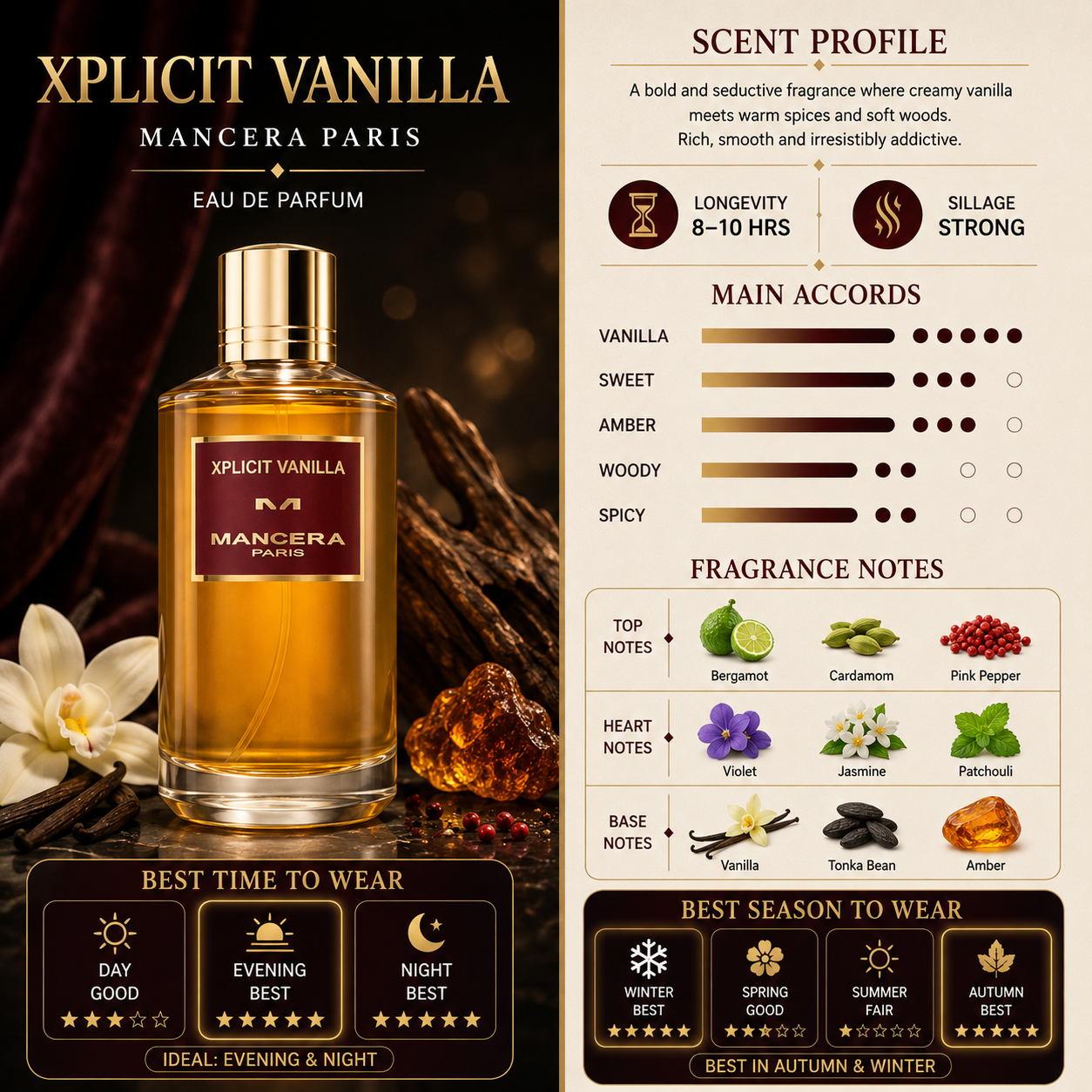 Xplicit Vanilla - Mancera