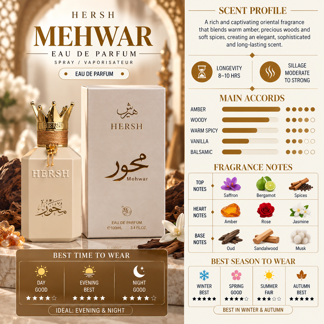 Hersh Mehwar - AlEzz Oud