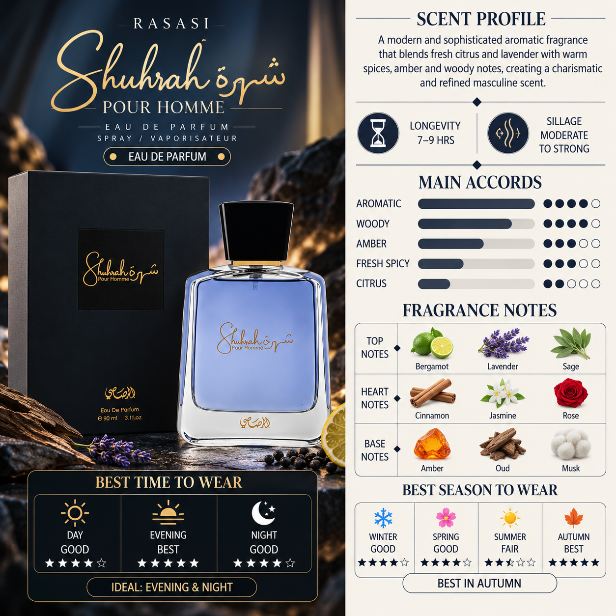 Shuhrah Pour Homme - Rasasi