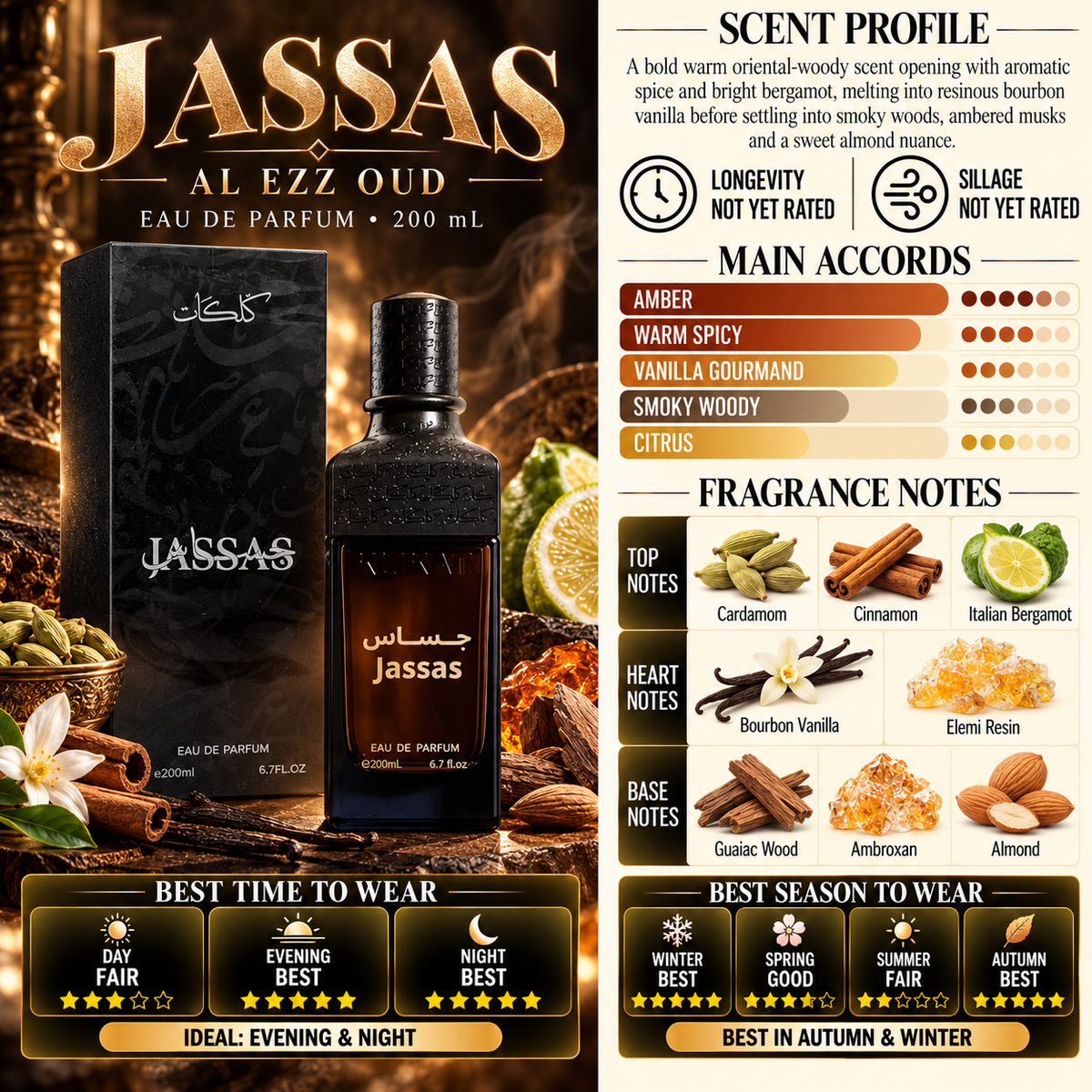 Jassas - Women & Men - Alezz Oud