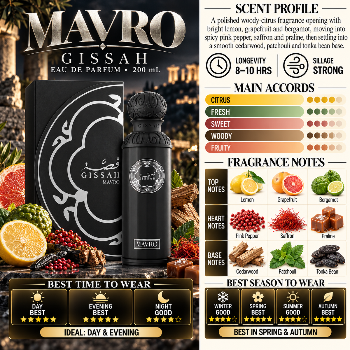 Mavro - Gissah
