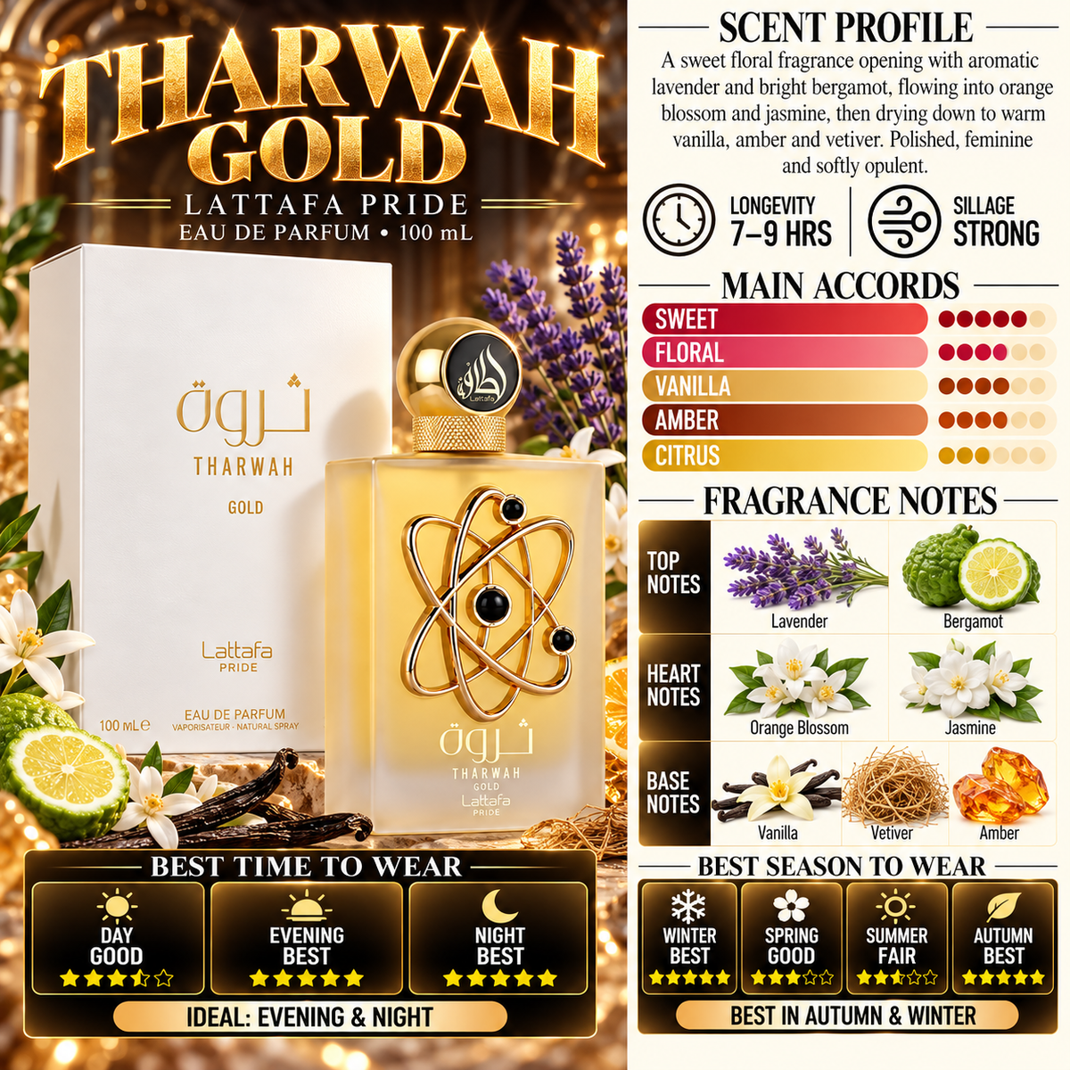 Tharwah Gold - Men & Women - Lattafa