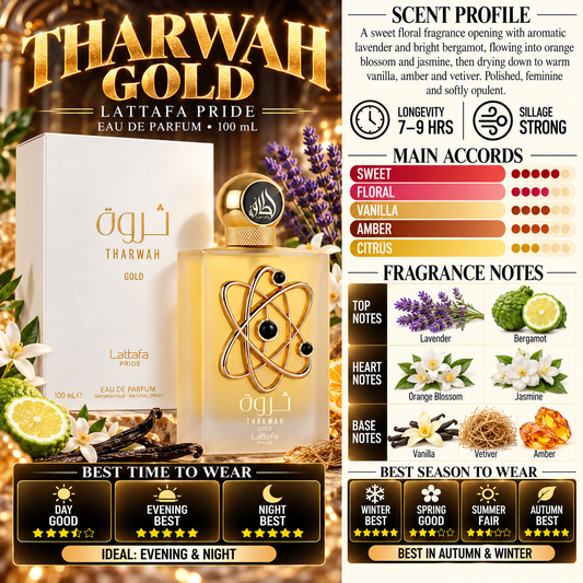 Tharwah Gold - Men & Women - Lattafa