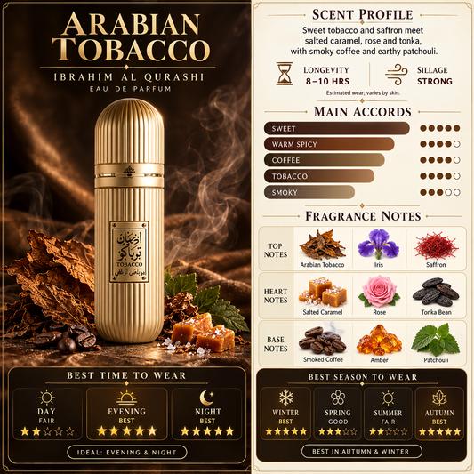 Arabian Tobacco – Ibrahim Al Qurashi