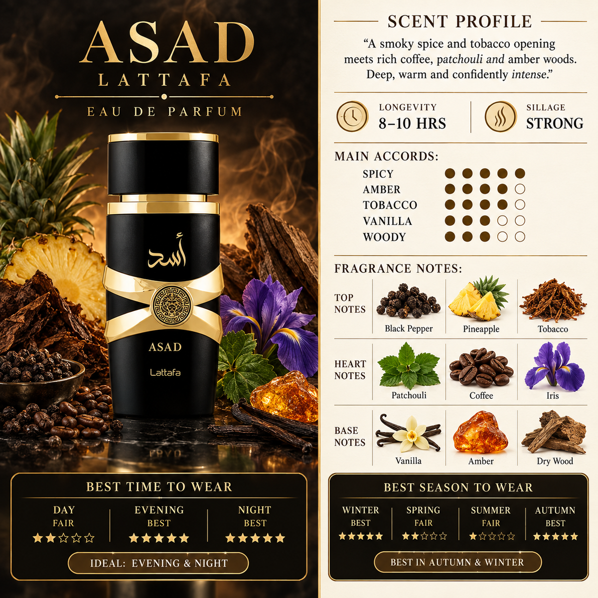 Asad EDP- Lattafa