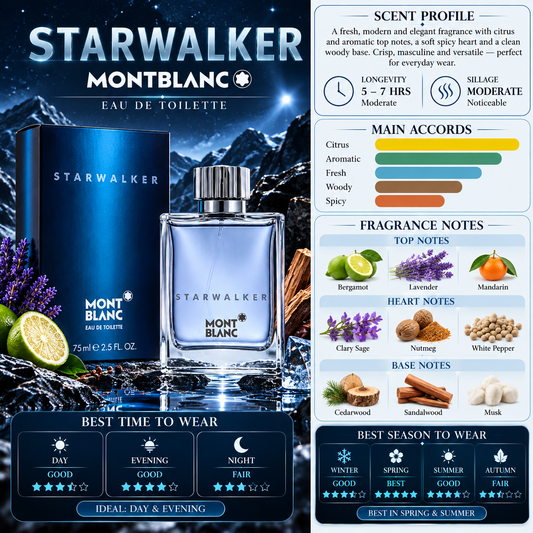 Starwalker EDT - Montblanc