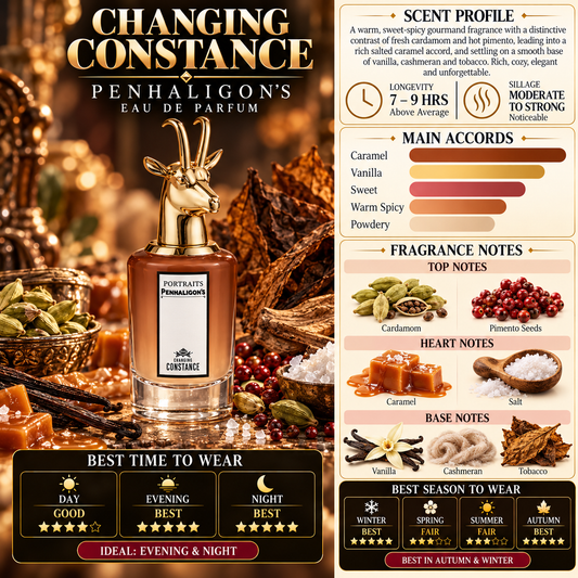 Portraits Changing Constance - Penhaligon's