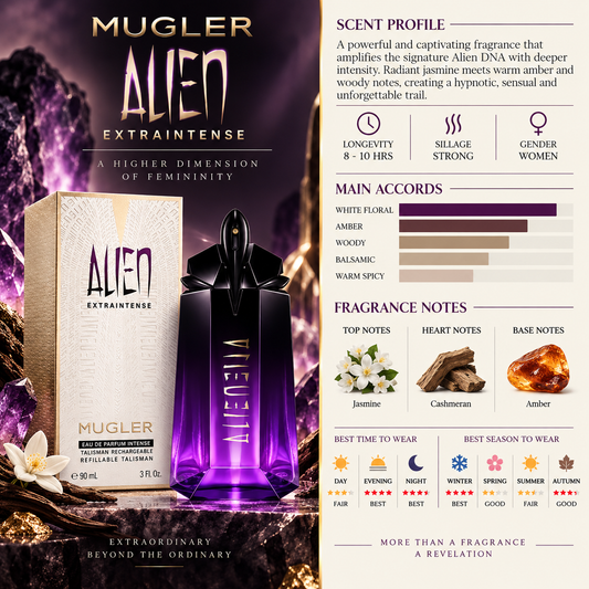 Alien Extraintense - Mugler