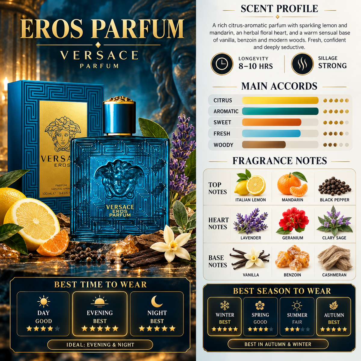 Eros Parfum - Versace