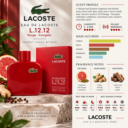 Lacoste Rouge Energetic EDT L.12.12 - Lacoste