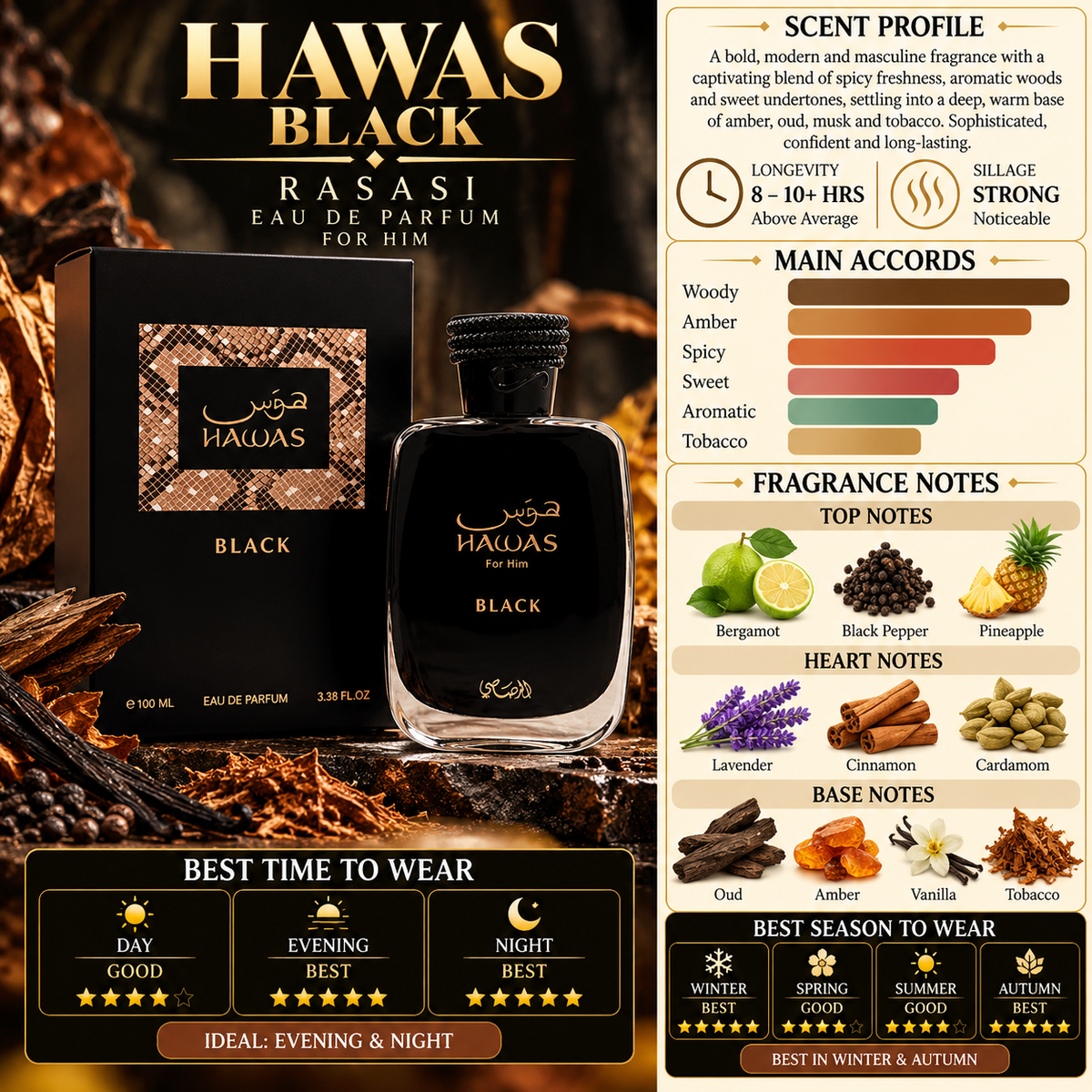 Hawas Black - Rasasi