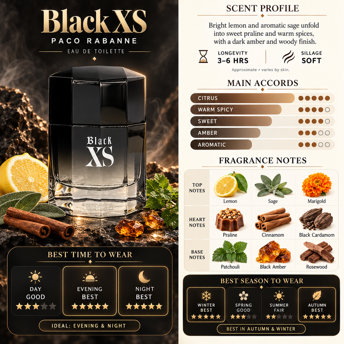 Black XS (2018) - Paco Rabanne