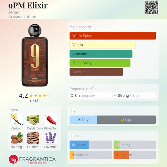9PM Elixir - Afnan
