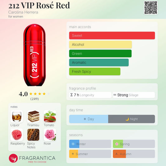 212 VIP Rosé Red - Carolina Herrera