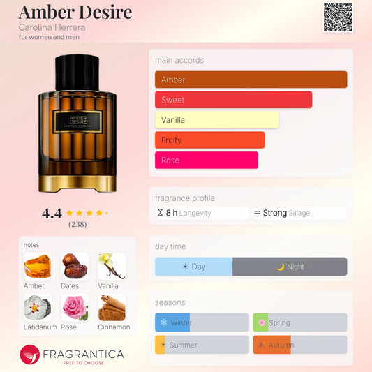 Amber Desire - Carolina Herrera