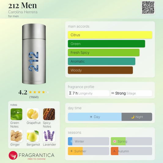 212 Men NYC - Carolina Herrera