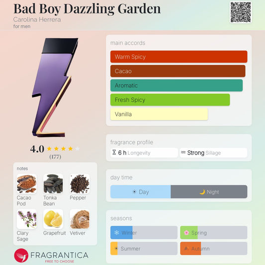 Bad Boy Dazzling Garden - Carolina Herrera
