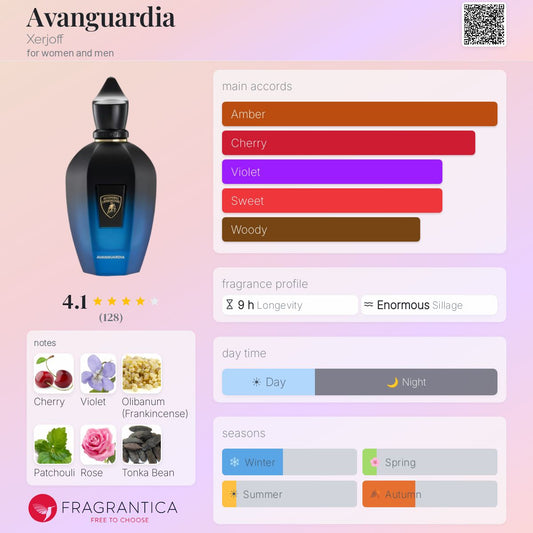 Avanguardia - Xerjoff