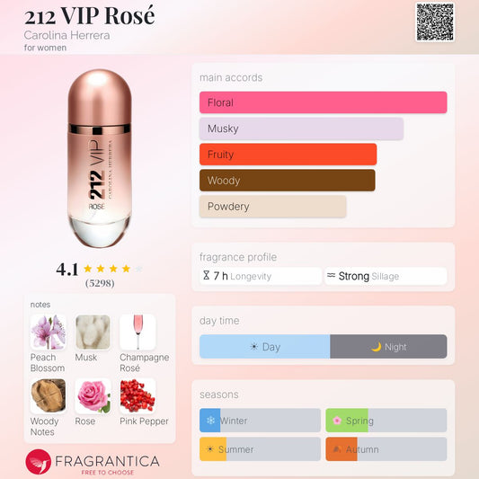 212 VIP Rosé - Carolina Herrera