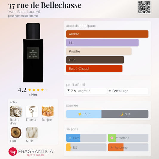 37 Rue de Bellechasse EDP - YSL