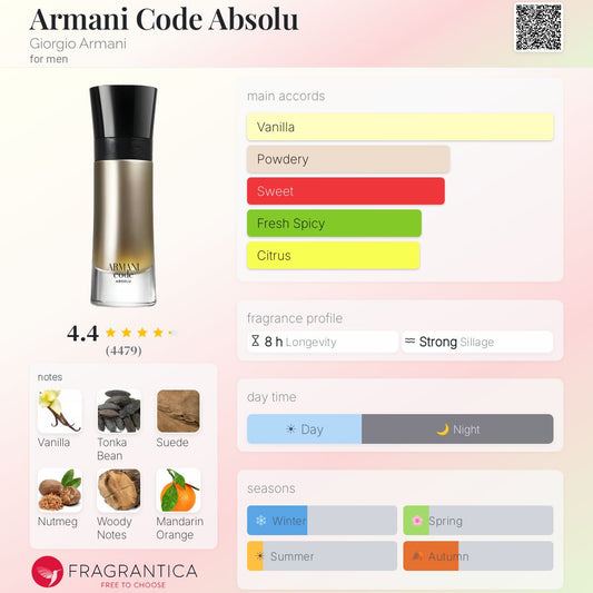 Armani Code Absolu - Giorgio Armani