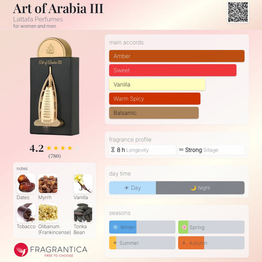 ART OF ARABIA III - Lattafa