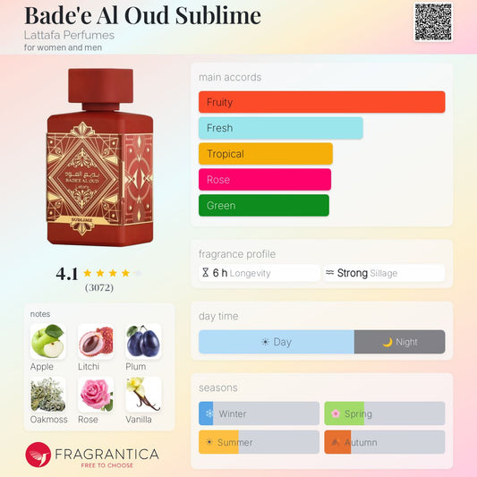 Bade'e Al Oud Sublime EDP - Lattafa