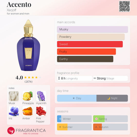 Accento EDP - Xerjoff