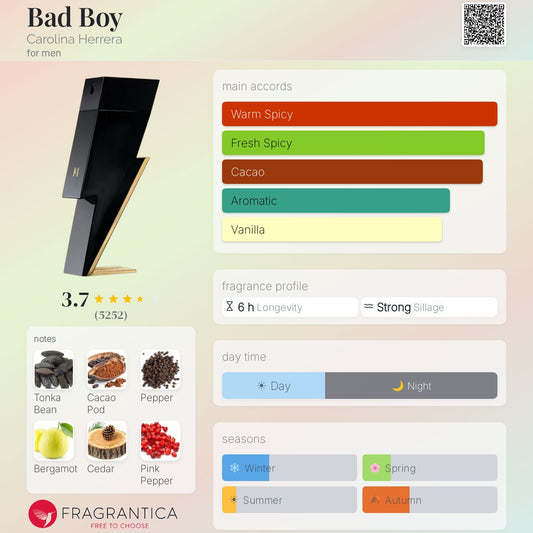 Bad Boy EDP - Carolina Herrera